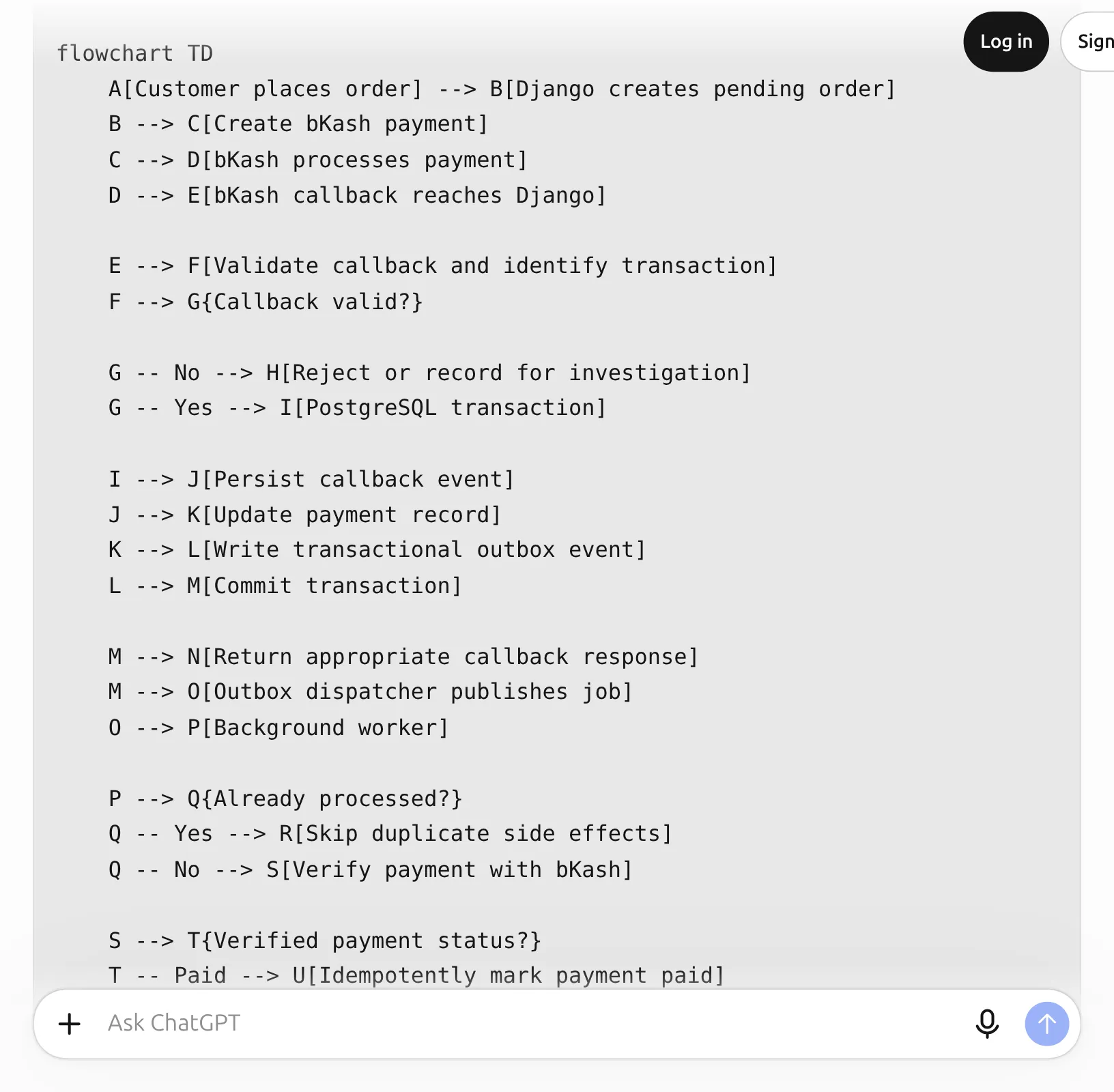 ChatGPT-এর লেখা Mermaid flowchart কোড