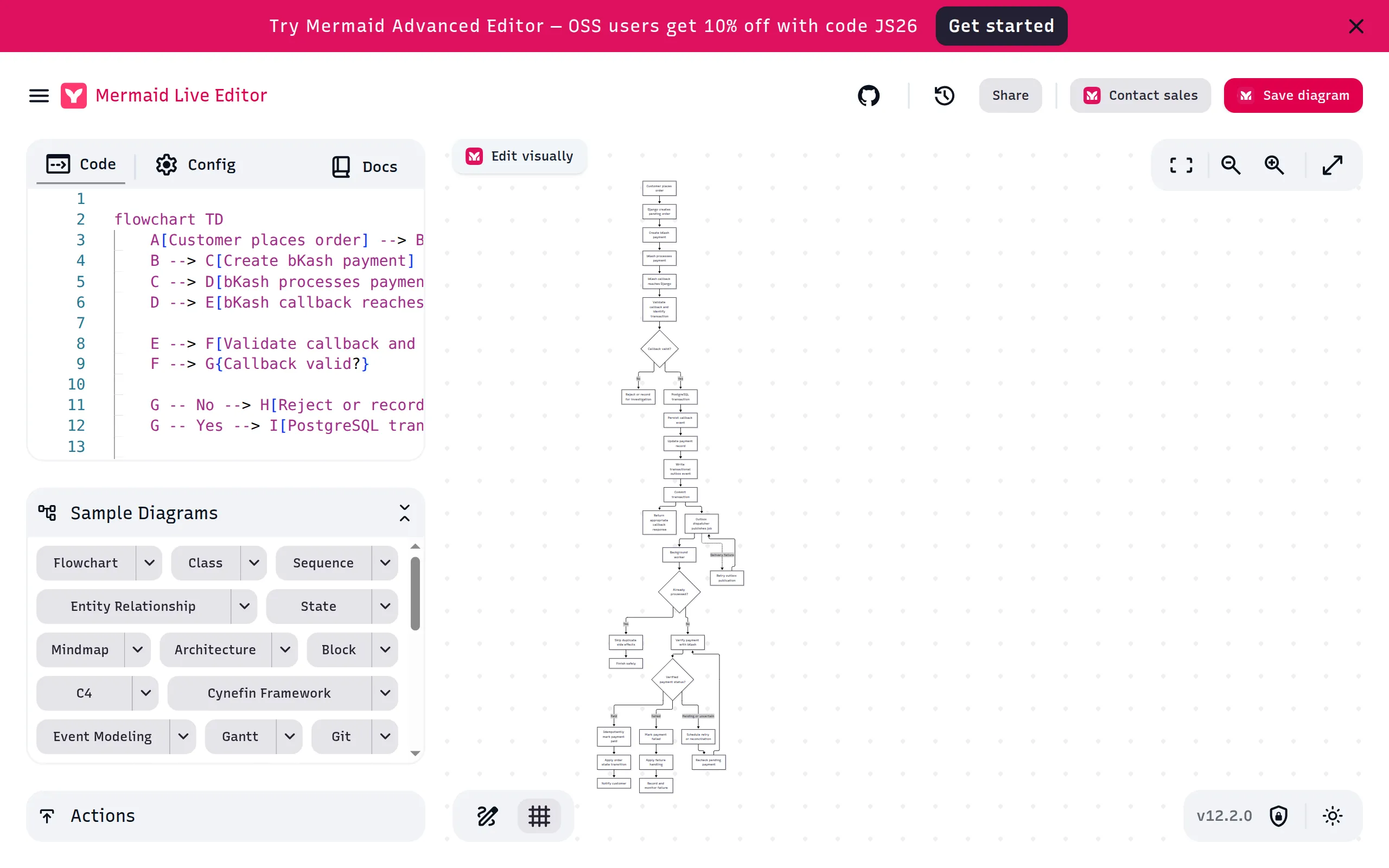 Mermaid Live Editor-এ বাঁ দিকে কোড, ডান দিকে ডায়াগ্রাম