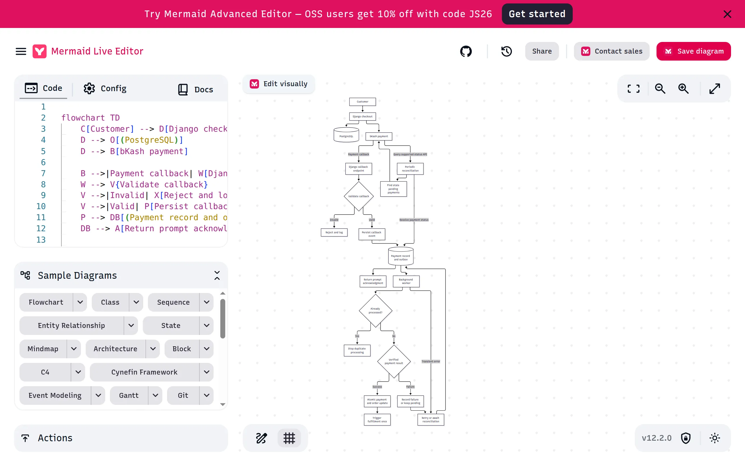 The Mermaid Live Editor with code on the left and the diagram on the right